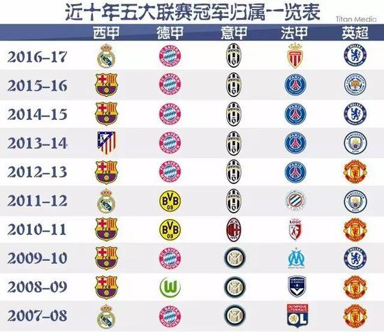 局的他们瞬